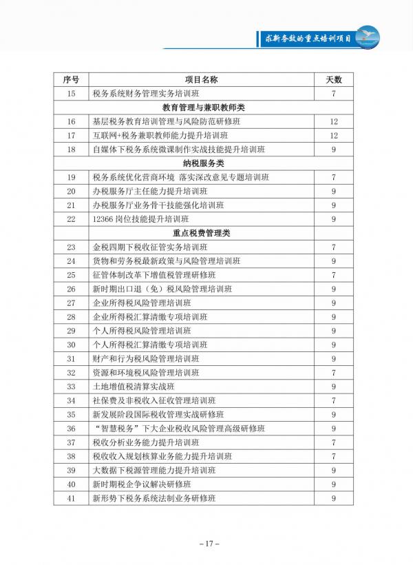 渤海税务培训学校（更新版）2023年度重点培训项目_18.jpg